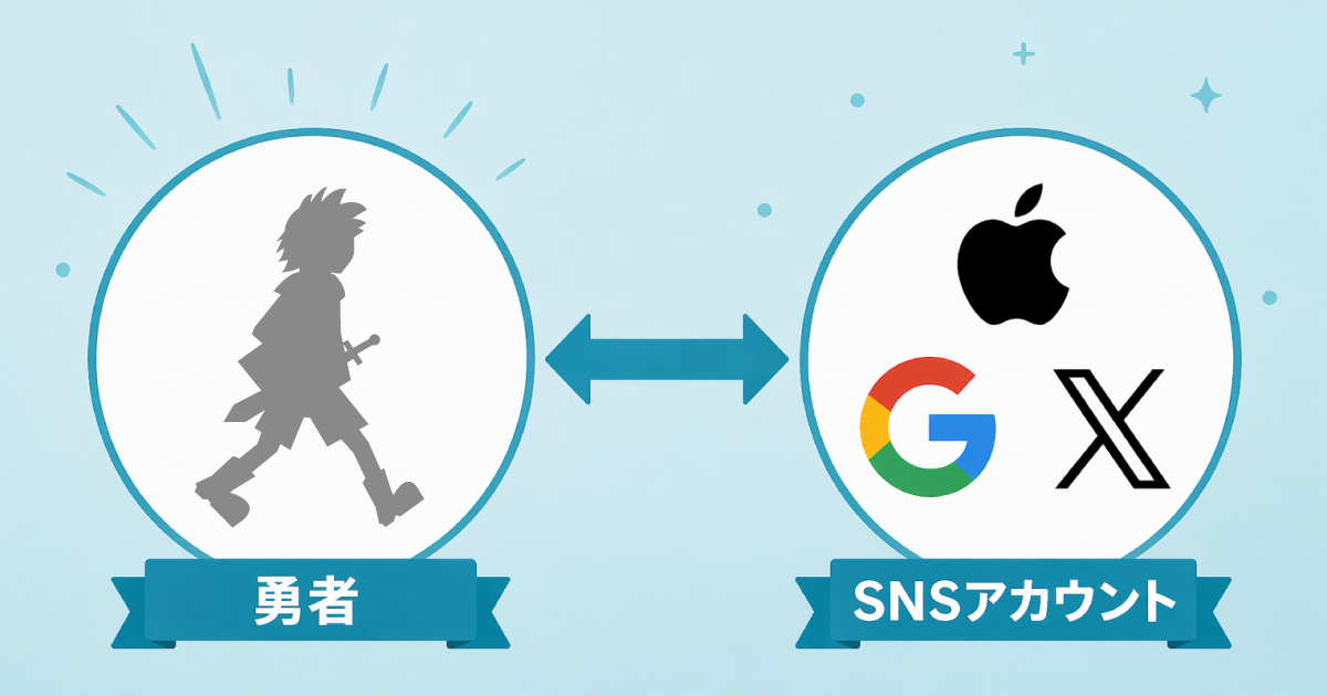 SNSサインイン案内画像
